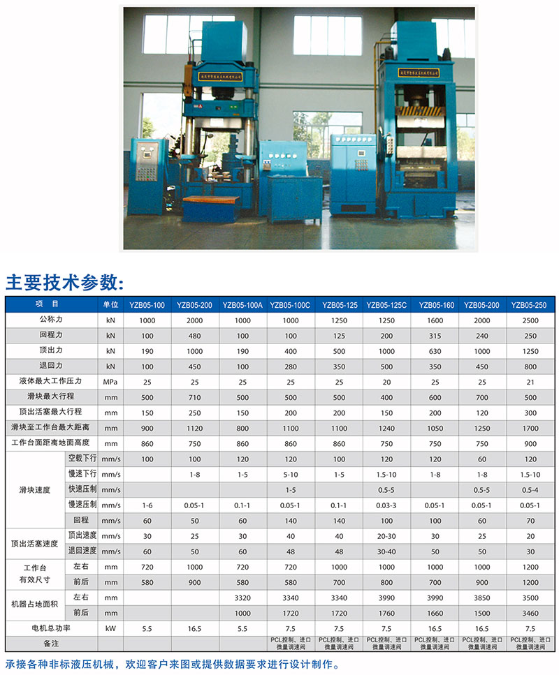 磁性材料液压机主要参数